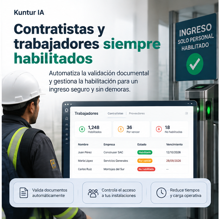 Cumplimiento Ley 29783 - Kuntur IA